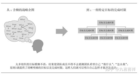 长流水命禁忌什么_平时需要注意啥,第3张